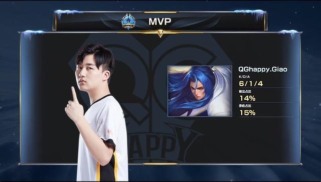 蓝色方前二 蓝色方前二